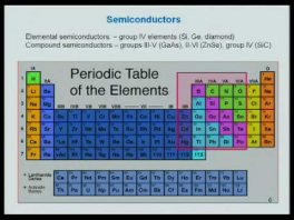 Dr. Patricia M. Mooney: Materials for New Semiconductor Technologies