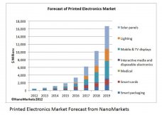 FlexTech article- image 1