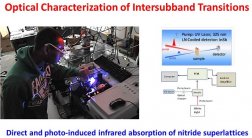 FTIR absorption setup