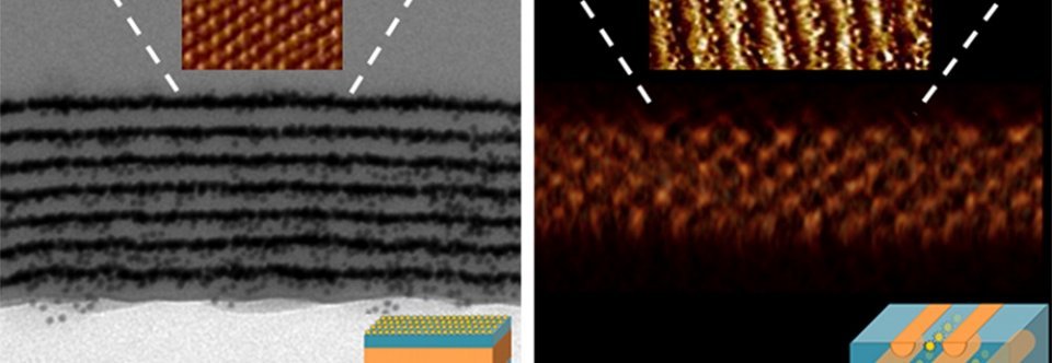 Nanocomposite Thin Films