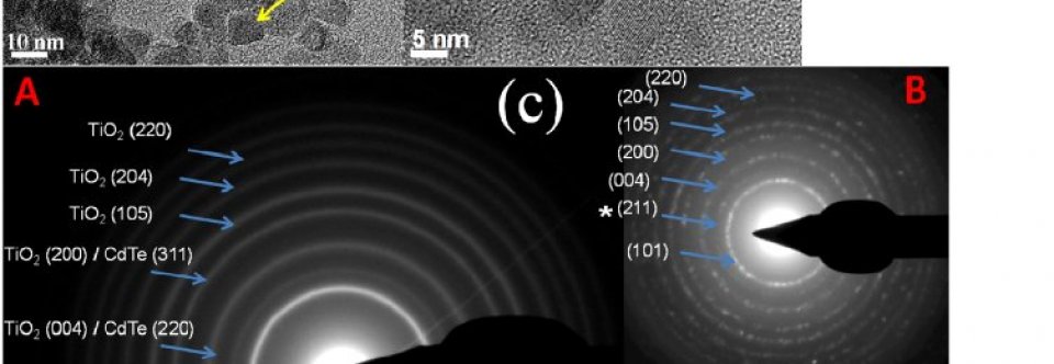 Zno-tio2 nanocomposites