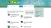 Some of the agencies participating in the National Nanotechnology Initiative.